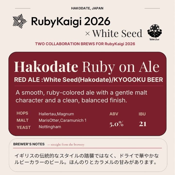 ビール画像 1
